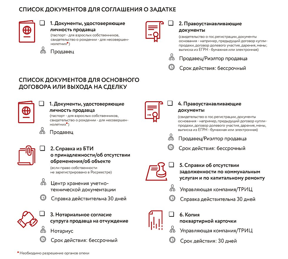 Зачем мне риэлтор? Сделаю все сам...