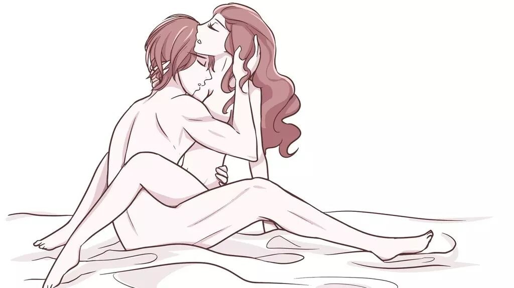 Положение цветка лотоса