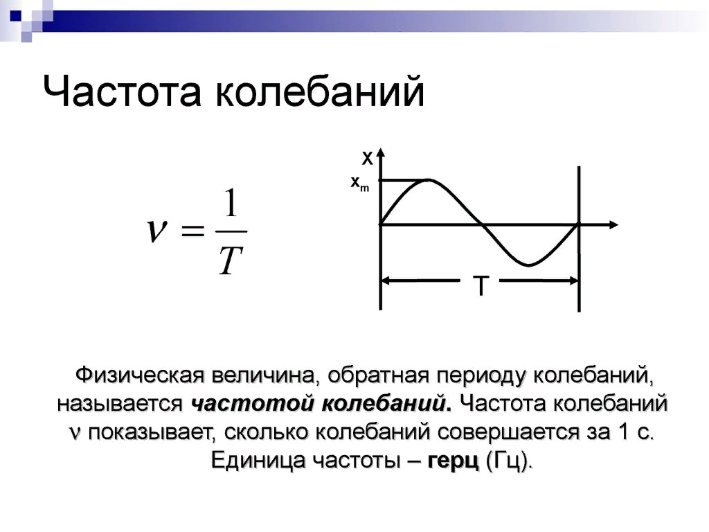 АЛГОРИТМ 9 | Виктор Николаев | Дзен