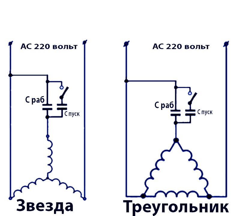 Схема 220 7. Схема подключения глубинного насоса через конденсатор. Схема подключения насоса БЦН. Подключение насоса через конденсатор. Подключение глубинного насоса электрическая схема 220.