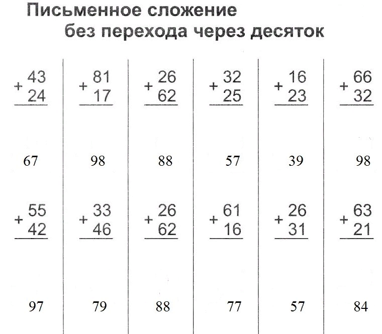 Примеры столбиком без перехода через десяток. Примеры в столбик без перехода через десяток. Примеры на сложение в столбик. Сложение двузначных чисел без перехода через десяток. Сложение и вычитание двузначных чисел с переходом через десяток.