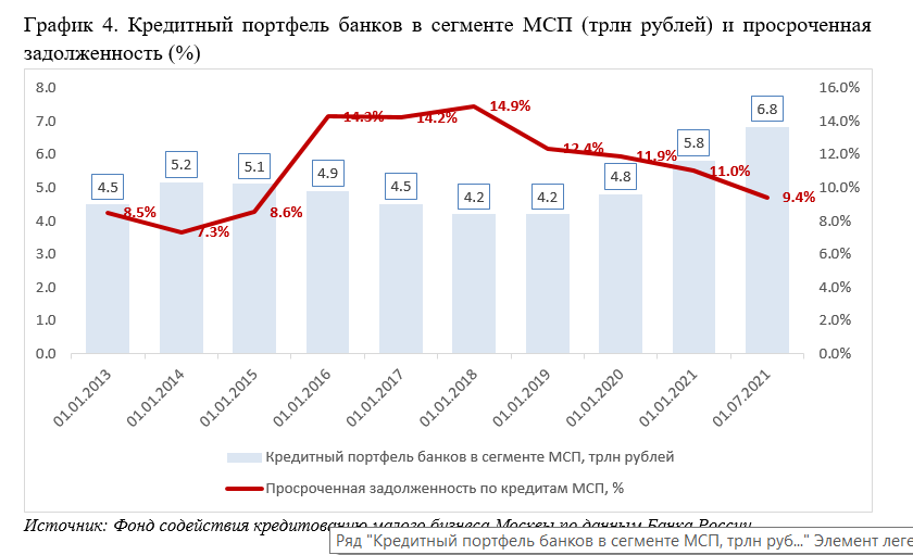 Сайт малые города 37 рф результаты