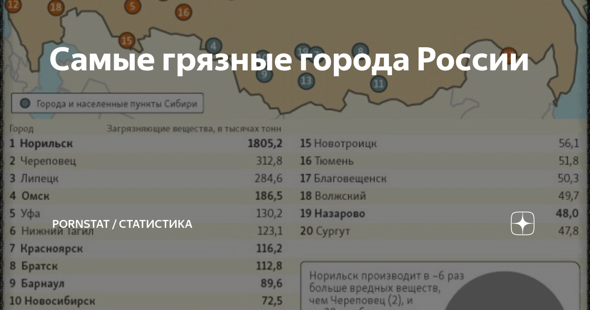 Хотя в рейтинг самых грязных регионов официально Краснодар не включен. Фото взято с сайта Яндекс.Картинки.
