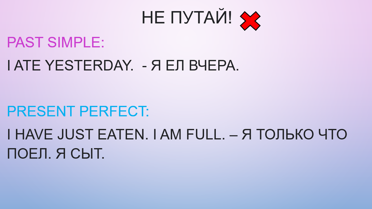 Present Perfect или «Я только что съел торт» | Englishprism | Дзен