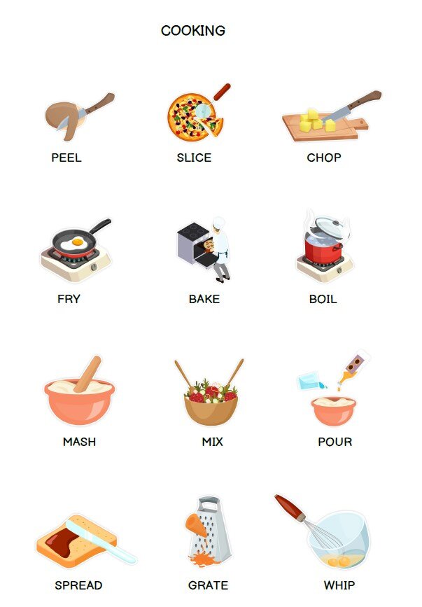 cooking-vocabulary-in-english-brainy-english