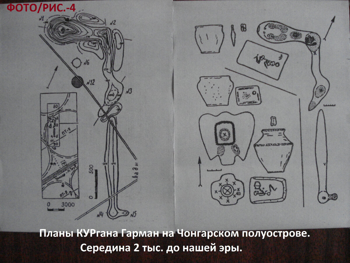 Планы КУРгана Гарман на Чонгарском полуострове. Середина 2 тыс. до нашей эры.