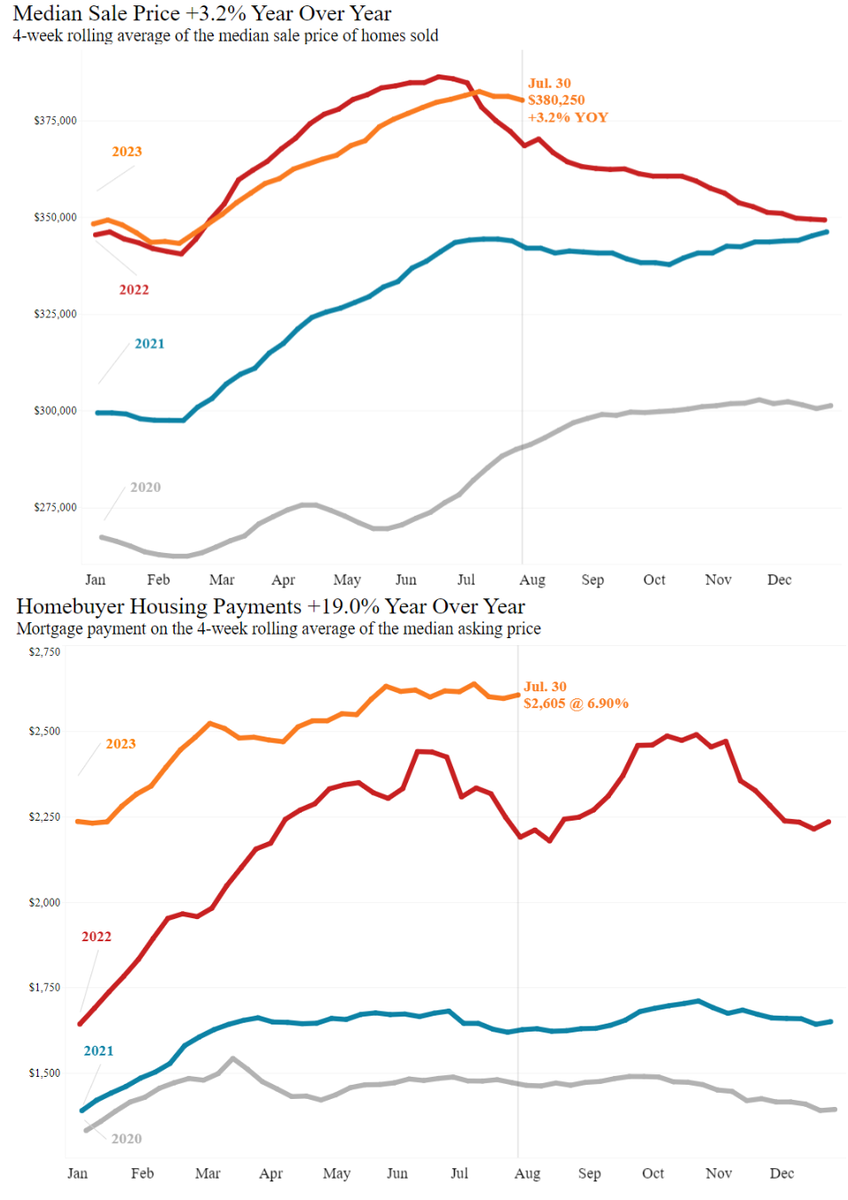 Доброе утро, всем привет!С понедельником. Посмотрим, что там на выходных.Все уже, конечно, в курсе, но... Я даже и не знаю, как вам сказать... стыдно...-20