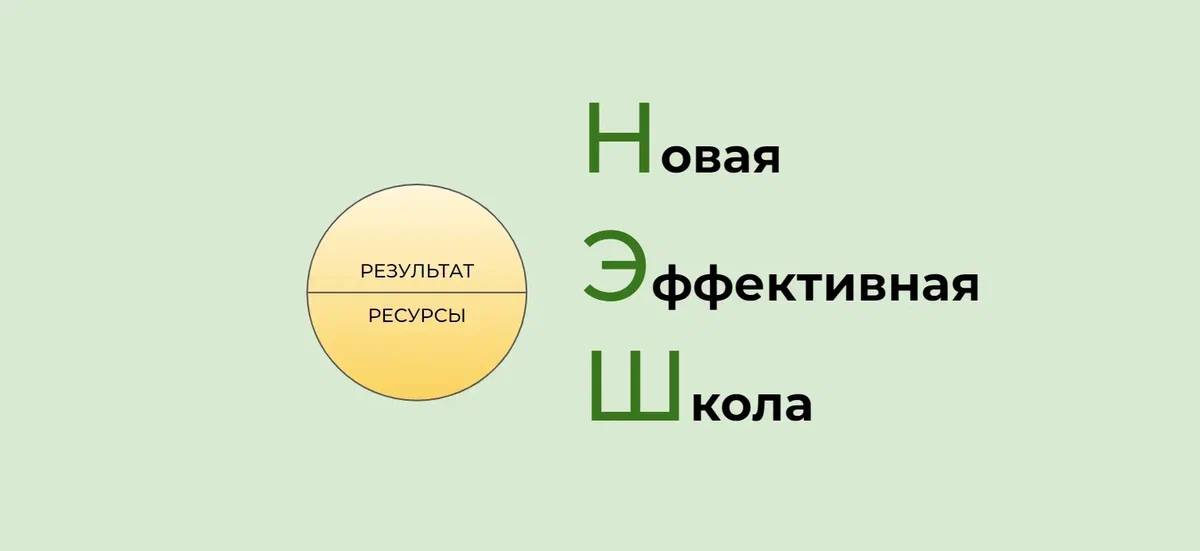 Норма рабочего времени педагогических работников