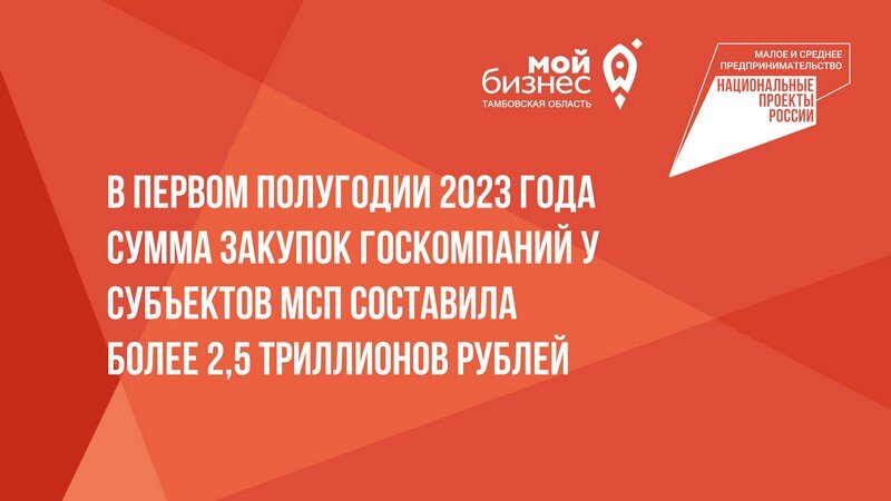 Автор Анна Соловьева 