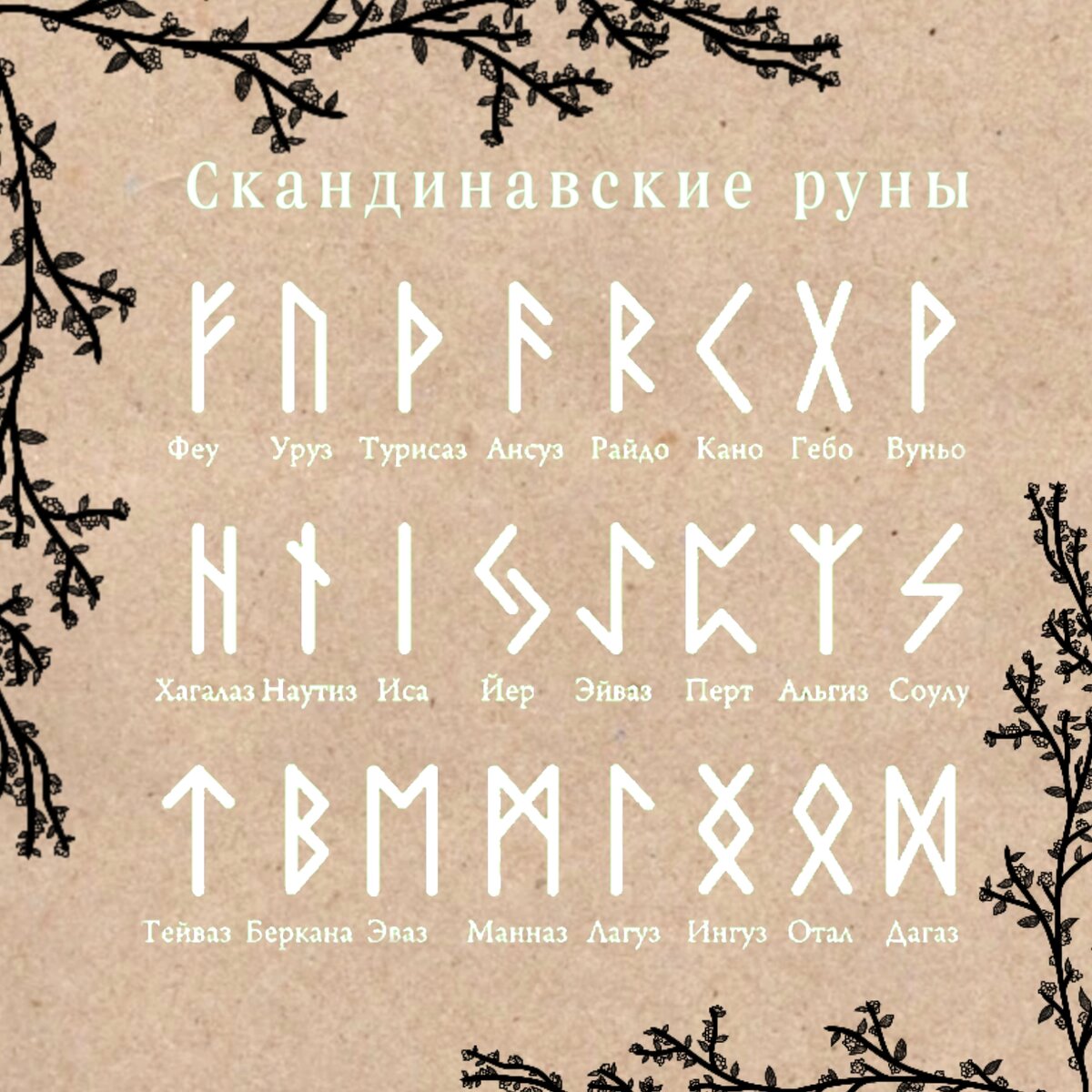 Руна, значение в украшении из натурального камня. Магазин DARSANA Украина