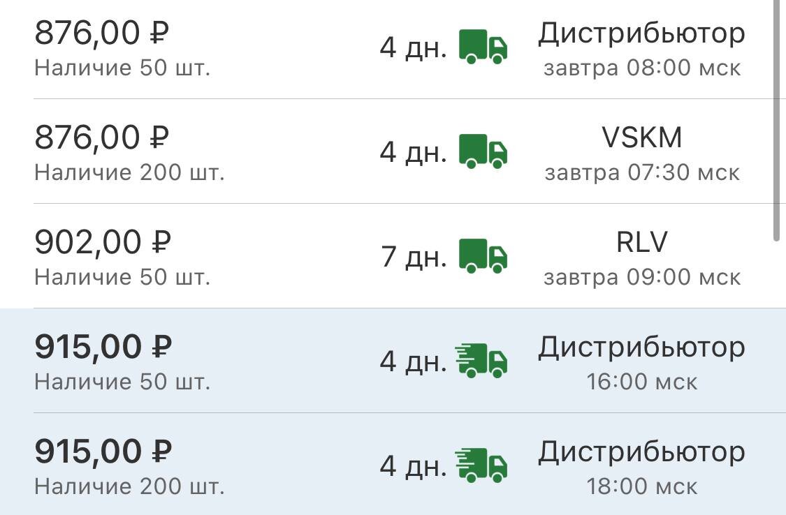 На полках много подделок: где не стоит (стоит) покупать моторное масло,  чтобы не попасть на дорогостоящий ремонт мотора | Андрей Якунин | Про авто  | Дзен