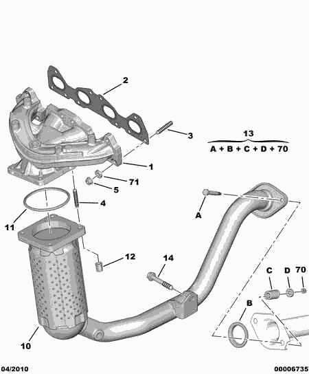 Вариант 42502 и 72502