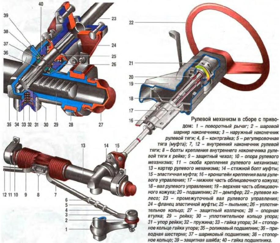 Замена рулевой рейки ВАЗ 2114