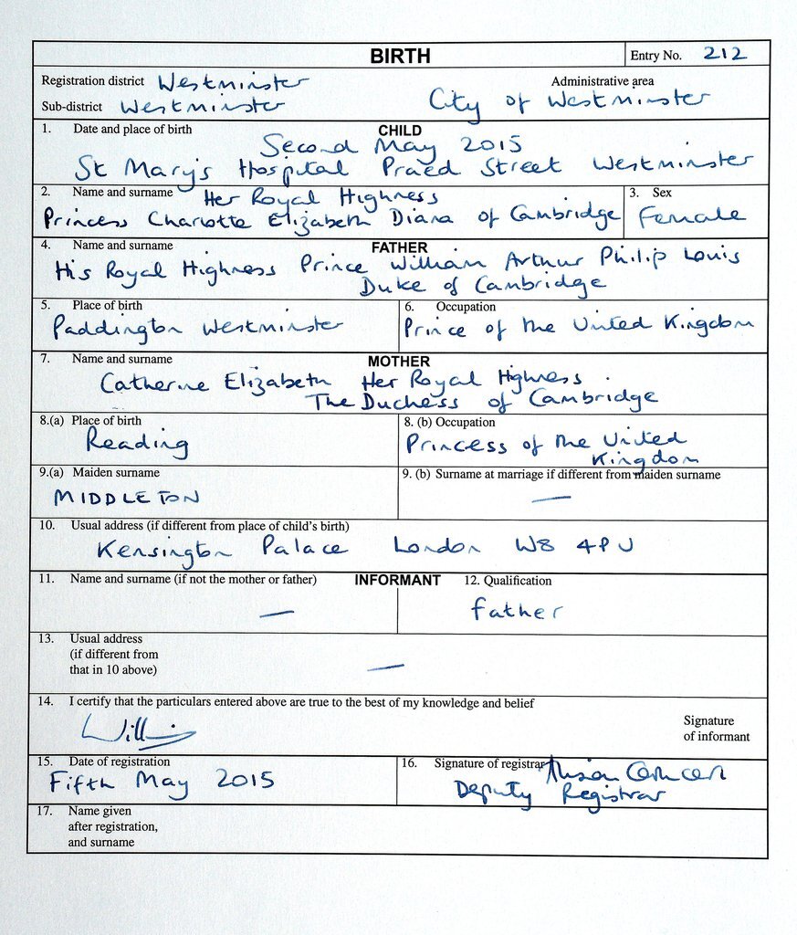 Свидетельство о рождении принцессы Шарлотты