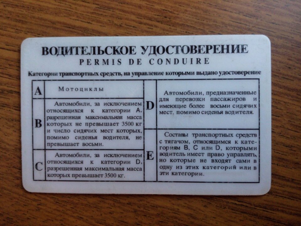 водитель удостоверение подтверждающее право на управление транспортным средством категории а