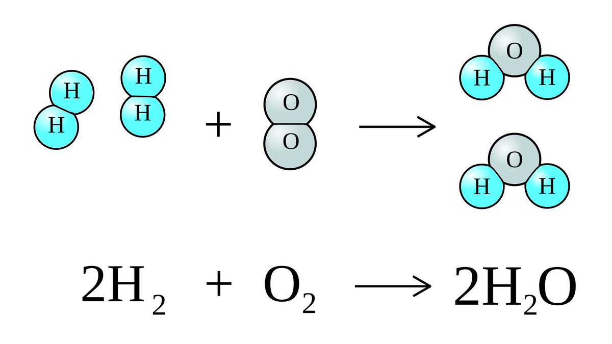 H2o газообразный. Образование молекулы воды. Формула образования воды. Схема соединения водорода и кислорода. Формула образования воды в химии.