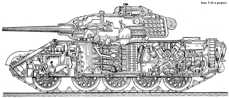 Компоновка танка Т-44