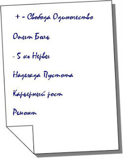 На листе бумаги нарисуй две колонки. Одна из них будет называться «Плюсы моей новой жизни», другая – «минусы». Не особо раздумывая, записывай поочередно в каждую колонку аргументы. При правильном настрое плюсов будет гораздо больше.

Как бы ты себя не успокаивала, скорее всего, до сих пор на него обижена.
Обида ничего нам не дает, ни к чему не подталкивает, кроме злых слез. Верный способ перестать злиться на обидчика – представить себе его в странном или несуразном виде, к примеру, таком:
Можно на такого злиться? Вряд ли, только если пожалеть. А эта эмоция никак не тянет на разрушительную.
