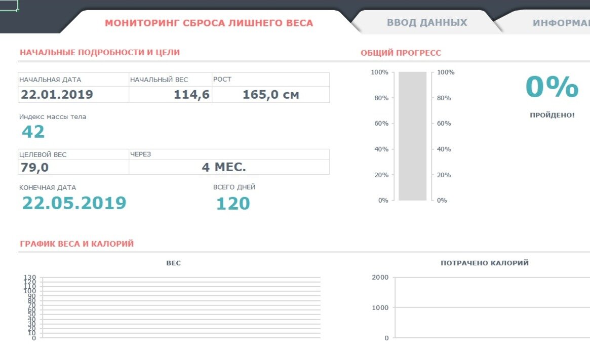 Таблица отслеживания уменьшения веса