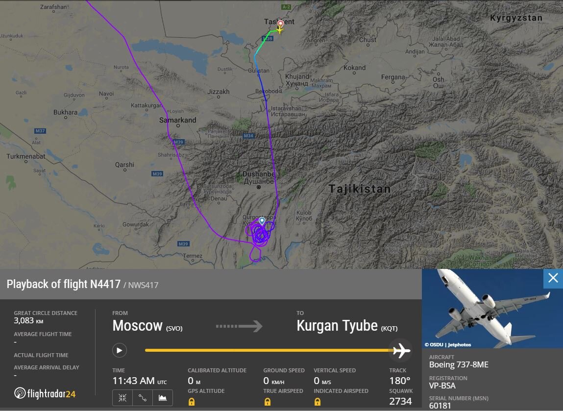 Рейсы курган. Флай радар полет самолета НАТО 30.05.2022. Флайт радар Москва Шарм-Эль-Шейх. Самолеты из Ирана Flight Radar. Перегоночная дальность 737 Max.