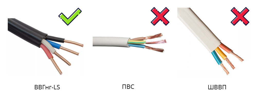 Для проводки нужно использовать кабель ВВГнг-LS или зарубежный NYM (у него мягкие многопроволочные жилы)