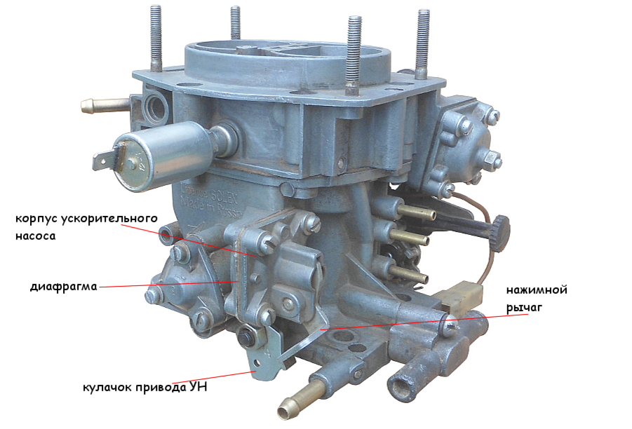 Ремкомплект карбюратора ВАЗ: легкий ремонт без лишних затрат
