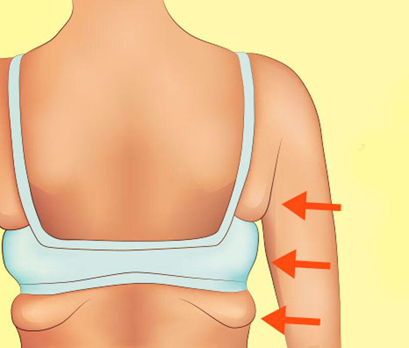 Добиться результата - просто! Главное набраться сил и верить в себя!