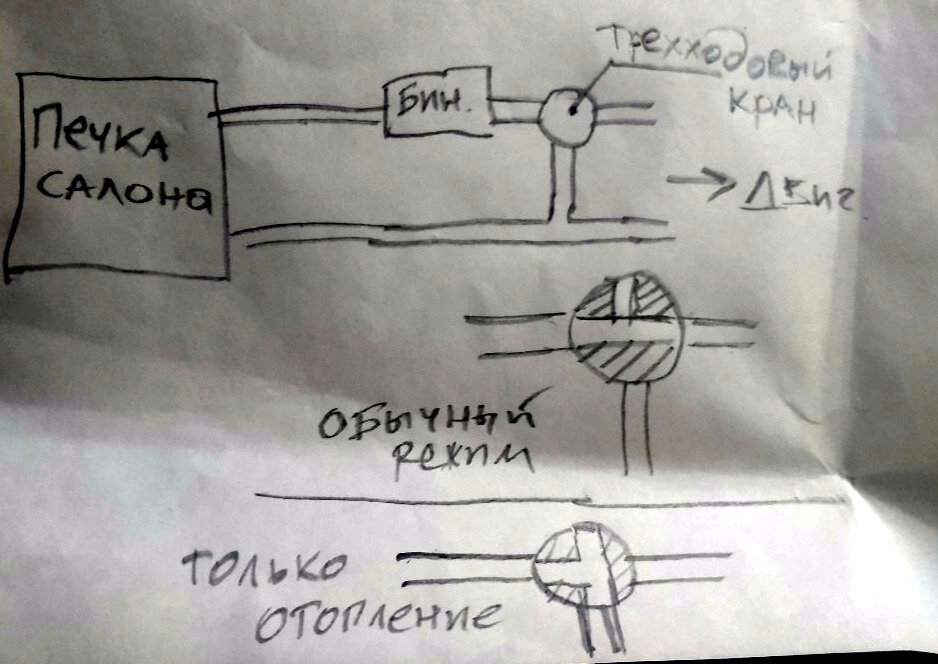 Начал делать кемпер из Буханки и понял, что он будет очень-очень маленьким