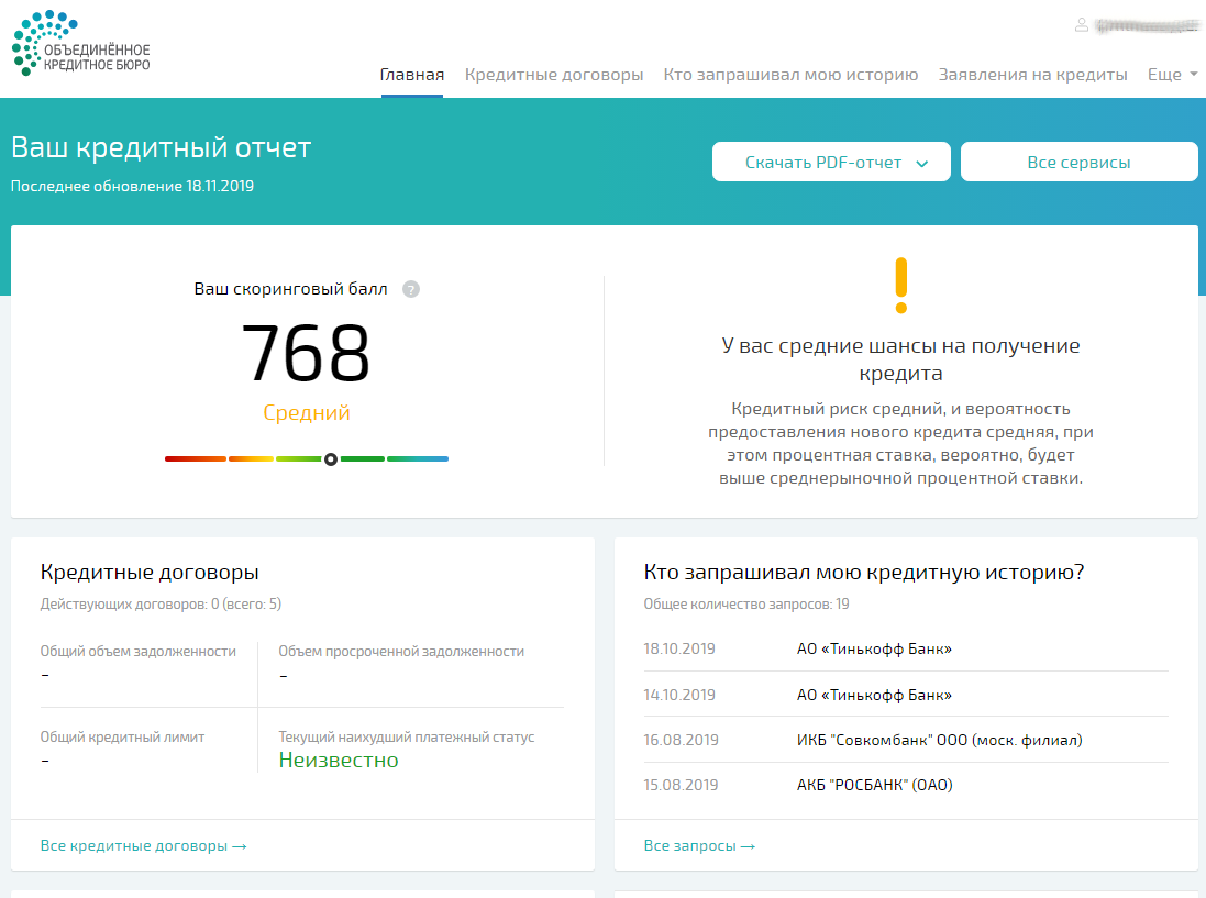 Цб кредитная история. ОКБ Объединенное кредитное бюро. Кредитный рейтинг. ОКБ кредитная история. Рейтинг бюро кредитных историй.