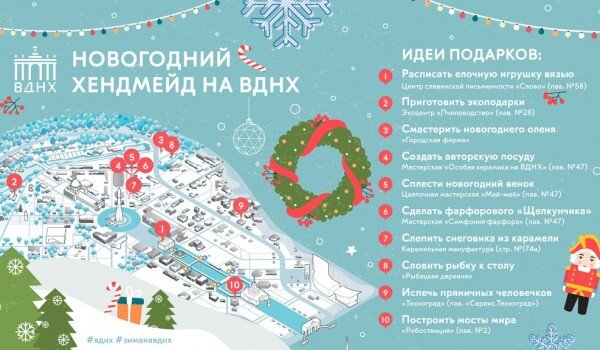 фото: vdnh.ru