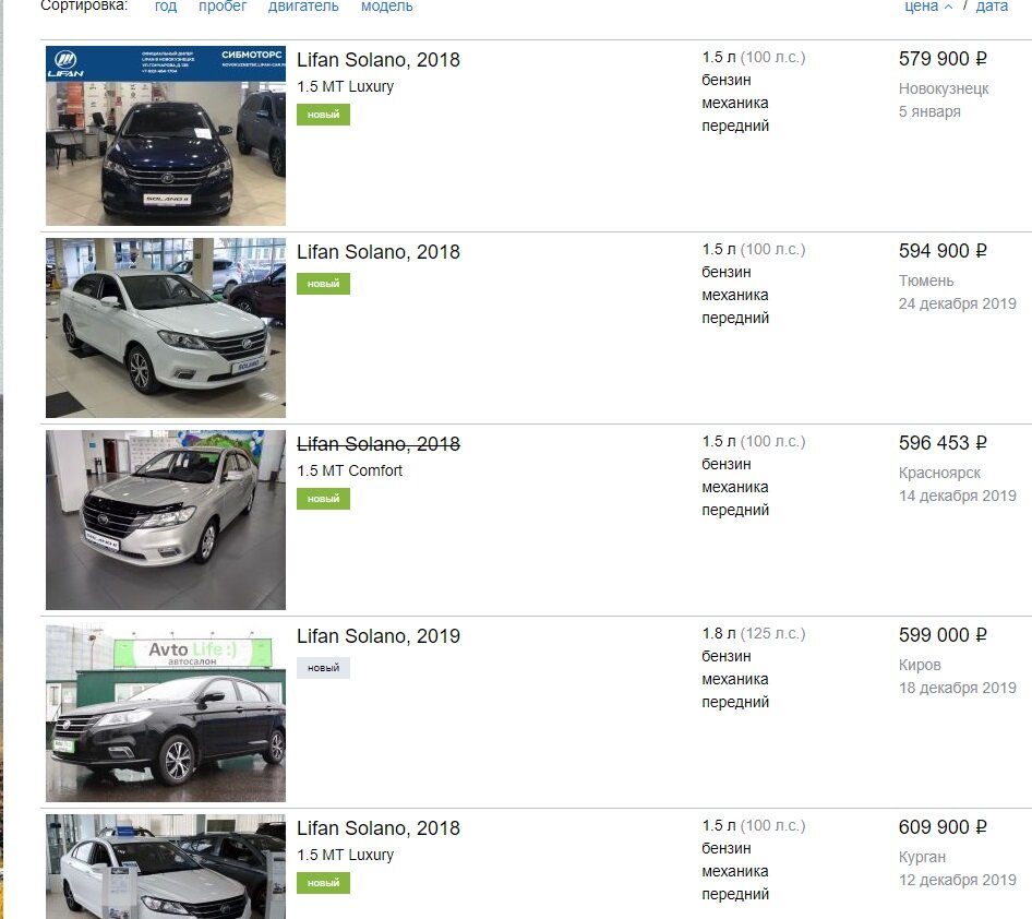 Гранта народный автомобиль