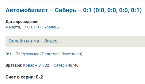 С сайта sports.ru