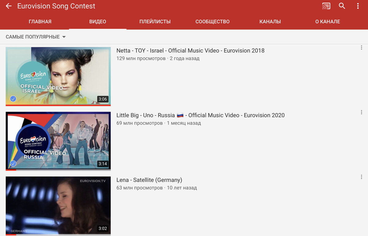 Вот так выглядит Топ-3 на 14 апреля