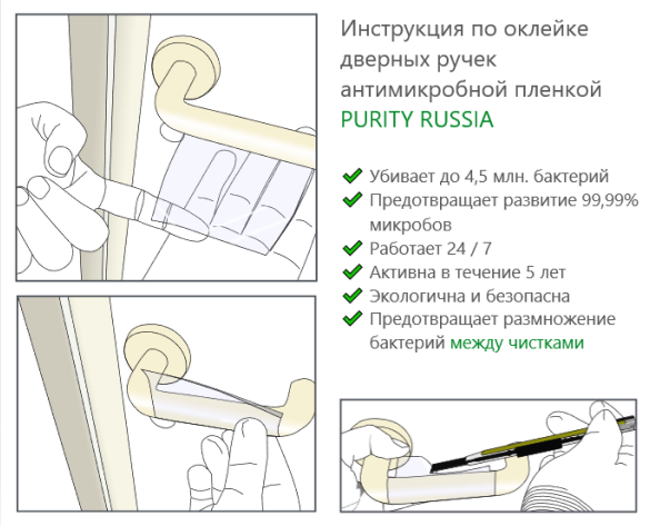 Инструкция по оклейке