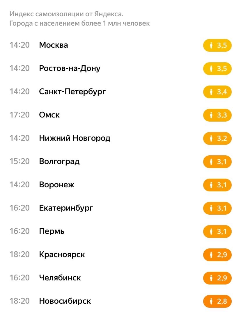 nnov-life.ru