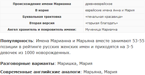 «Пятно на их истории»: о вредительстве в «Дирижаблестрое»