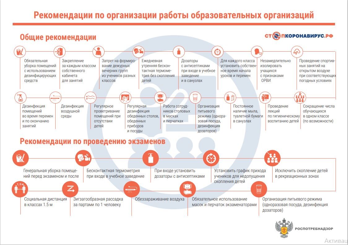 Что ждет школы в новом учебном году