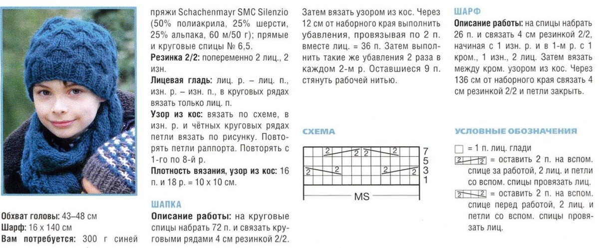 Фото с petelka.net