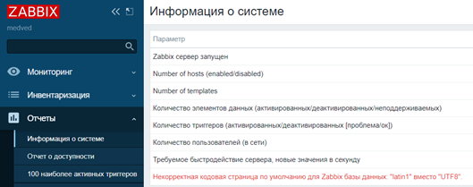 Zabbix. Сведения о системе.