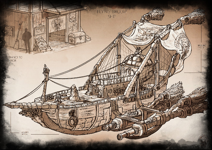 Жалкая пародия и попытка описать засекреченную технику в сторонних структурах