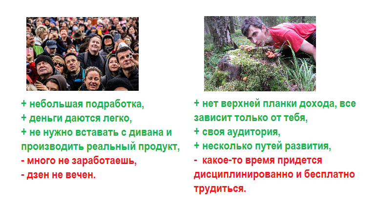 Как видят Дзен большинство людей, и как видит его автор.