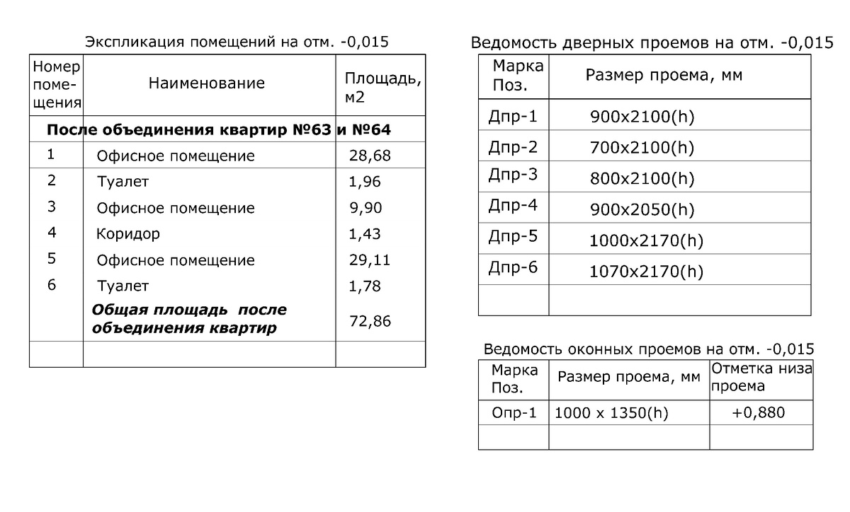 Экспликация помещений, ведомость проемов