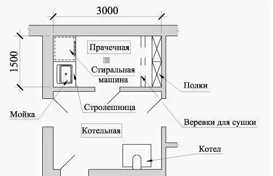 UC описание, принцип работы, схема включения | Ремонт торговой электронной техники