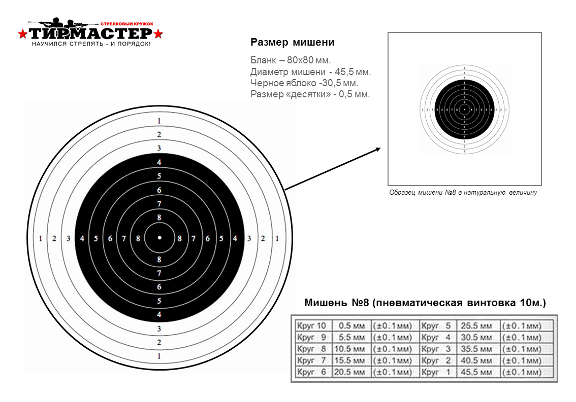 По мишени стреляют два раза