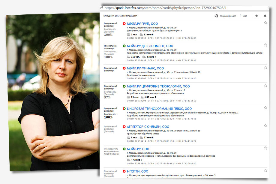 ООО «Мэйл.Ру Цифровые Технологии» контролируется физическим лицом – Еленой Багудиной.