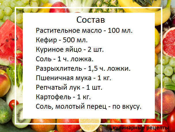 кулинарные рецепты