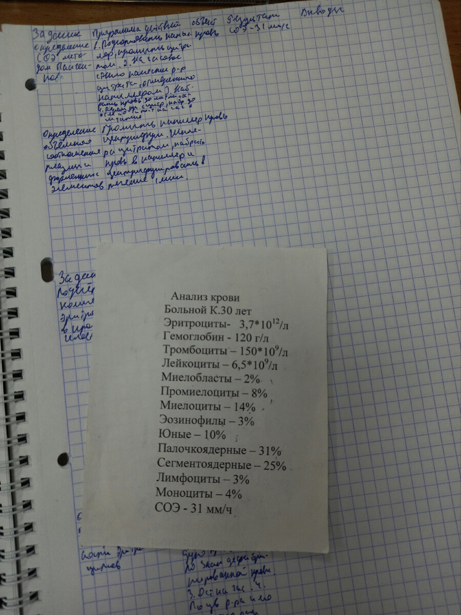 На заднем фоне тетрадка с лабораторной, а на ней лежат данные для неё. Кстати, лабораторная была по крови.