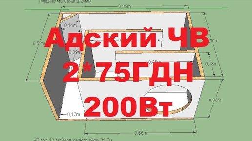 Технические характеристики и расчет размера ЧВ короба