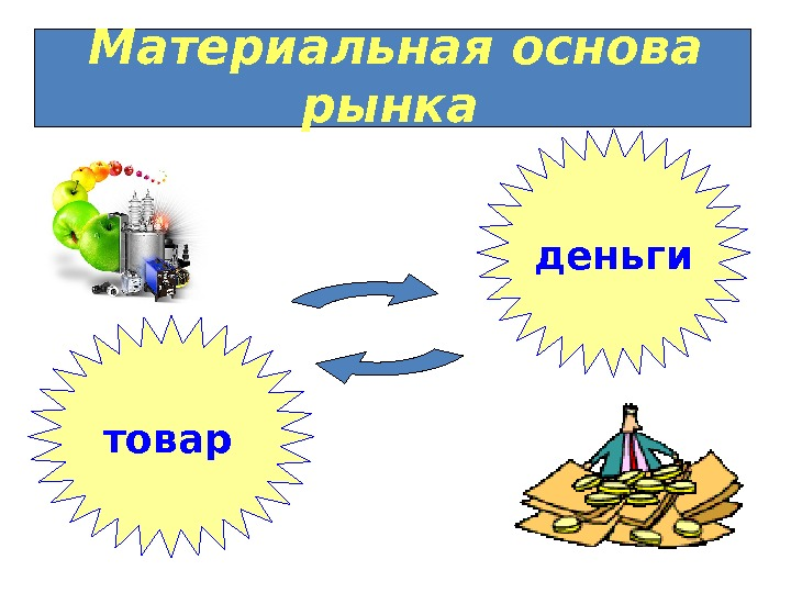 Обмен товара на деньги. Товар деньги товар. Схема товар деньги товар. Деньги товар деньги. Товар деньги рынок.