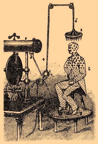 Опыты с электричеством - это интересно.